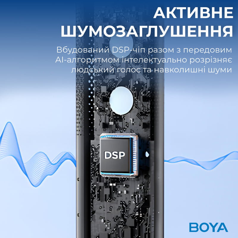 Микрофон BOYA K5-02 RGB Black