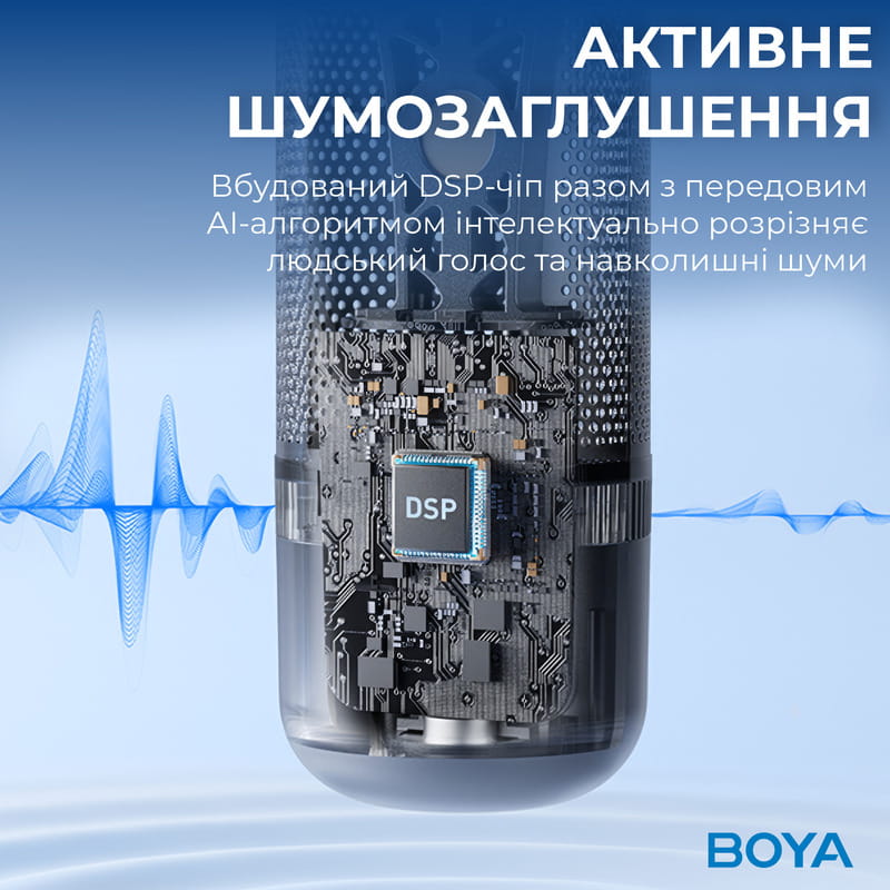 Микрофон BOYA K3-02 RGB Black
