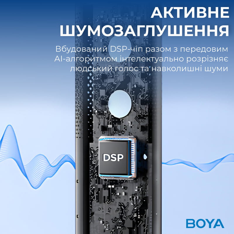 Микрофон BOYA K9 RGB Black