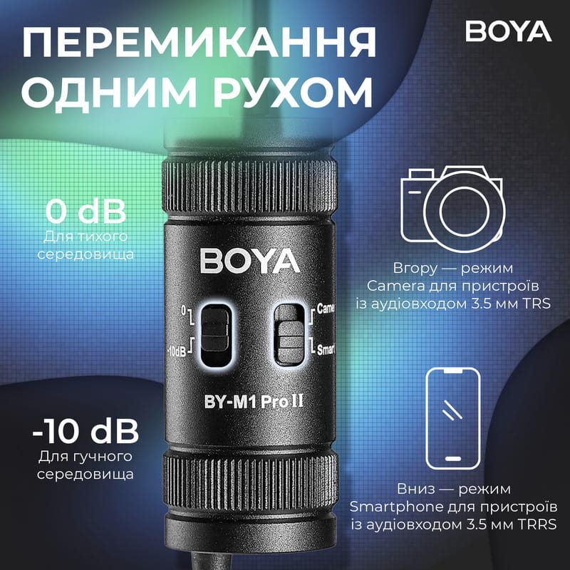 Микрофон BOYA BY-M1 Pro II Black
