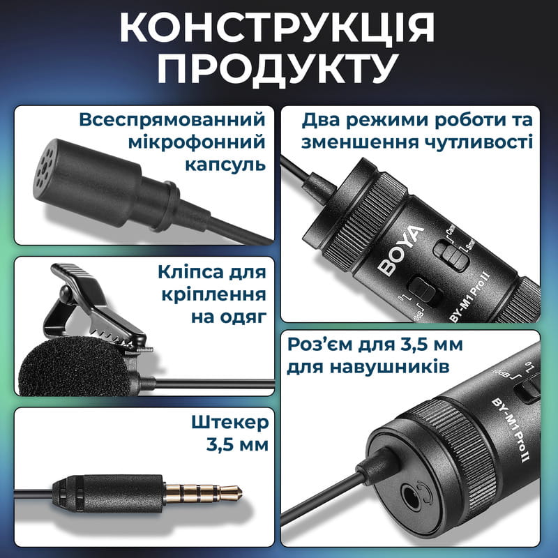 Микрофон BOYA BY-M1 Pro II Black