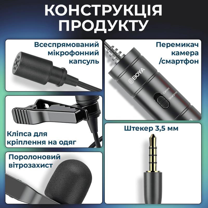 Микрофон BOYA BY-M1S Black