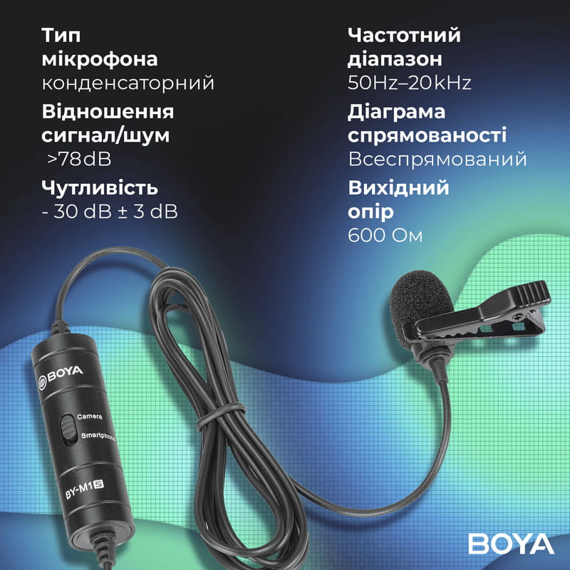 Микрофон BOYA BY-M1S Black