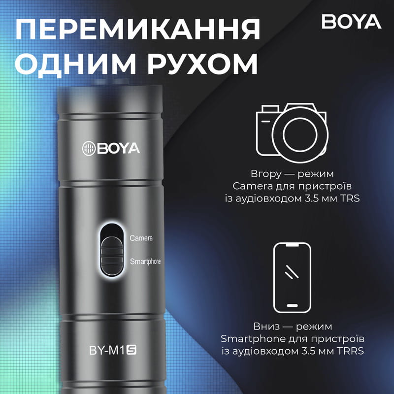 Микрофон BOYA BY-M1S Black