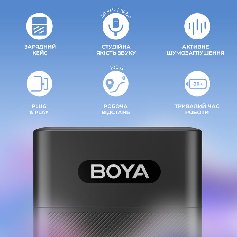 Микрофон BOYA BY-V30 Type-C Black