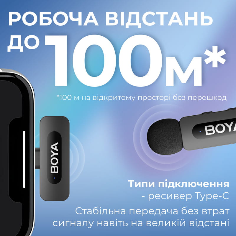 Микрофон BOYA BY-V30 Type-C Black