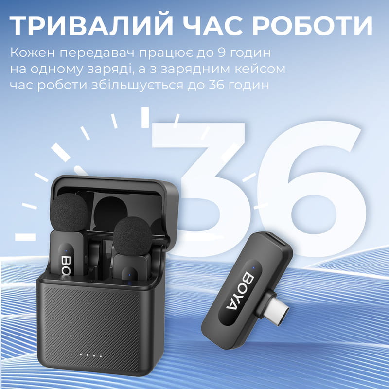 Микрофон BOYA BY-V30 Type-C Black