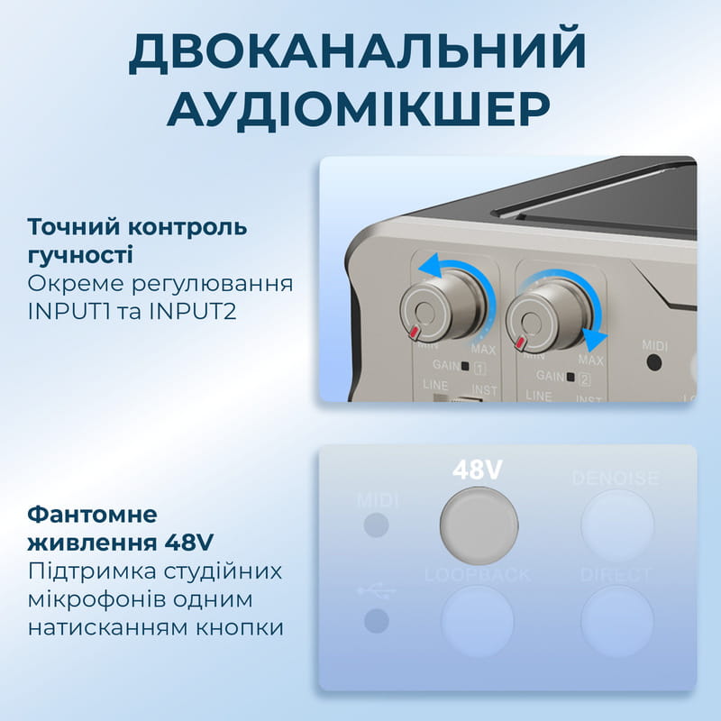 Двухканальный аудиоинтерфейс BOYA BY-AM4