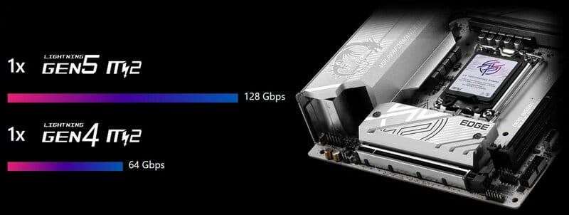 Материнская плата MSI MPG B860I Edge TI WiFi Socket 1851