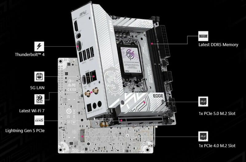 Материнська плата MSI MPG B860I Edge TI WiFi Socket 1851