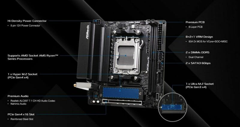 Материнська плата ASRock A620AI WiFi Socket AM5