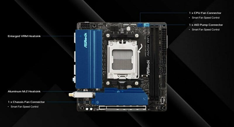 Материнська плата ASRock A620AI WiFi Socket AM5