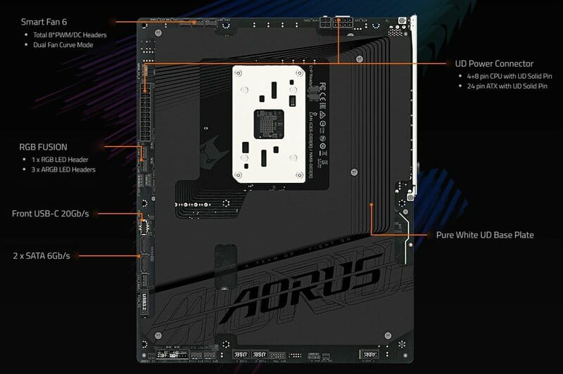 Материнська плата Gigabyte B850 Aorus Stealth Socket AM5