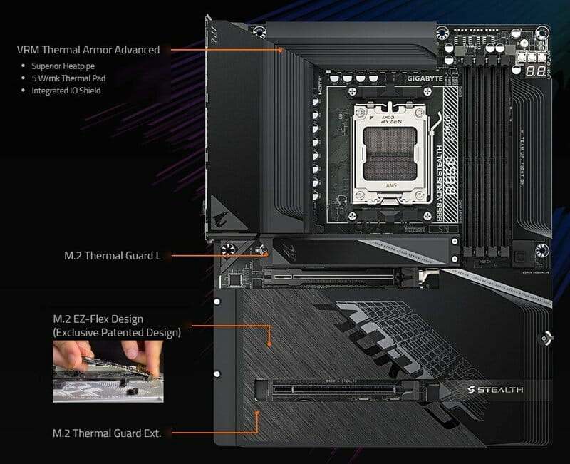 Материнська плата Gigabyte B850 Aorus Stealth Socket AM5