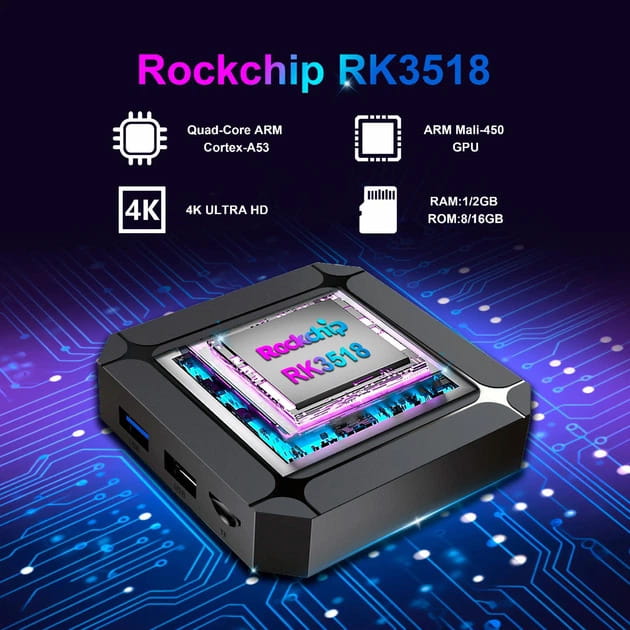 HD медиаплеер X96Q Android (RK3518/2GB/32GB)