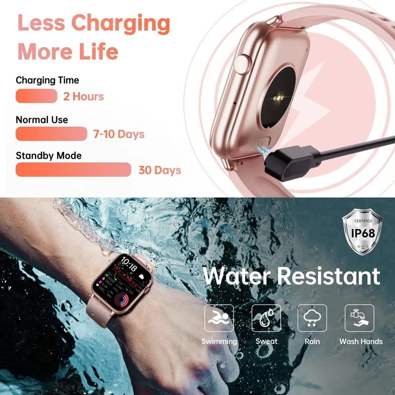 Смарт-часы Oukitel V3 Pink (6941749818607)