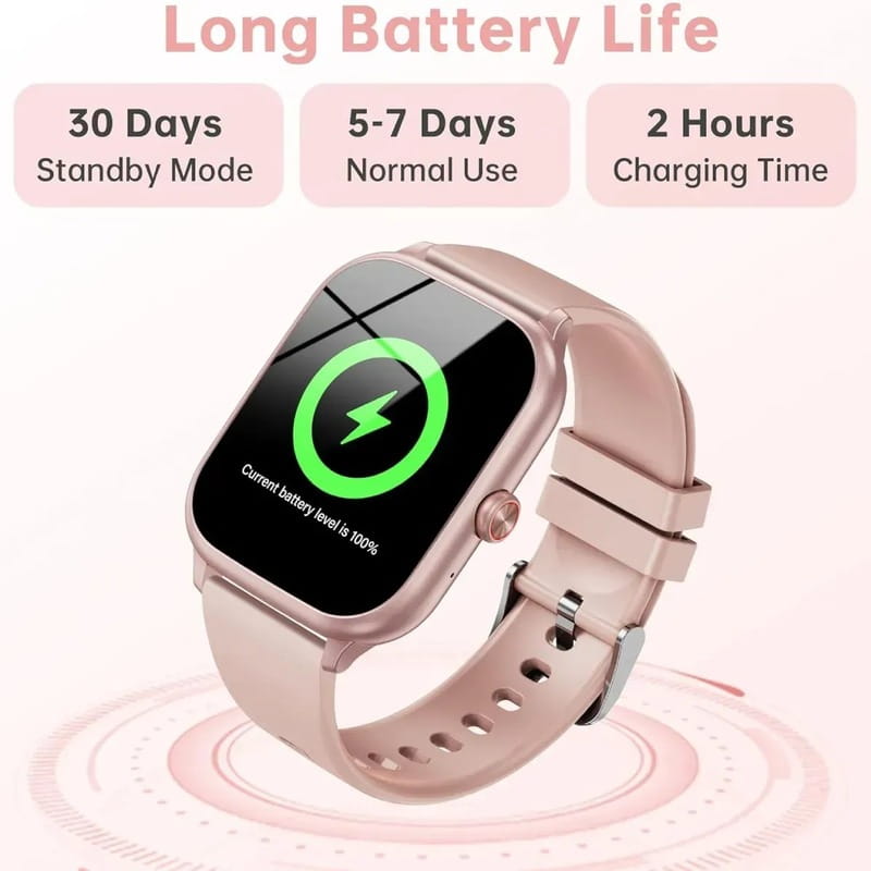 Смарт-годинник Oukitel V7 Pro Pink (6941749851086)