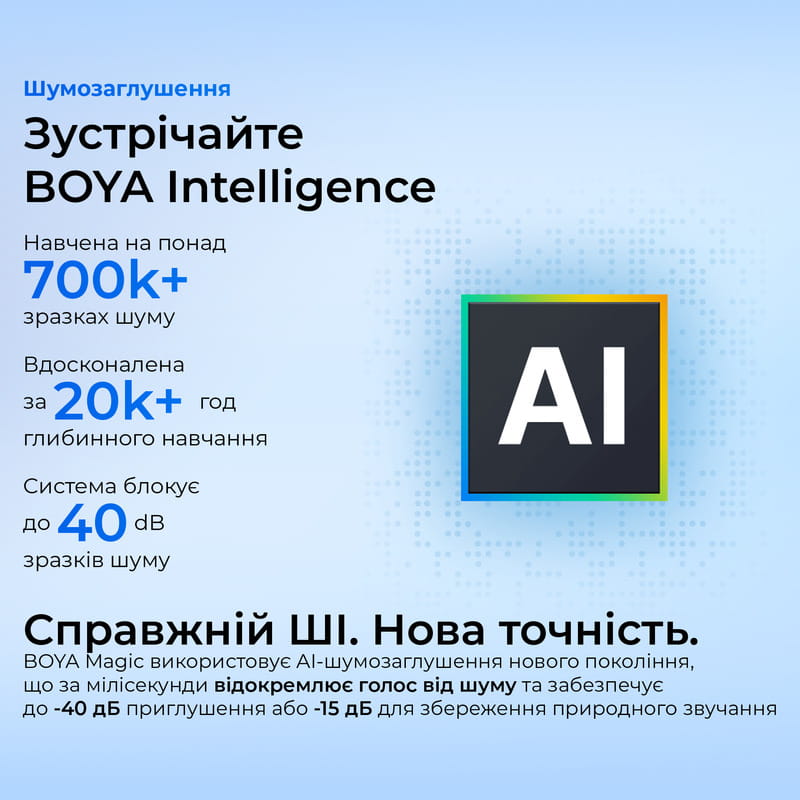Мікрофон BOYA MIC 2-02 Type-C/TRS Black