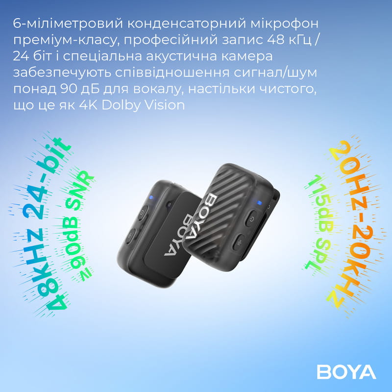 Мікрофон BOYA MIC 2-02 Type-C/TRS Black