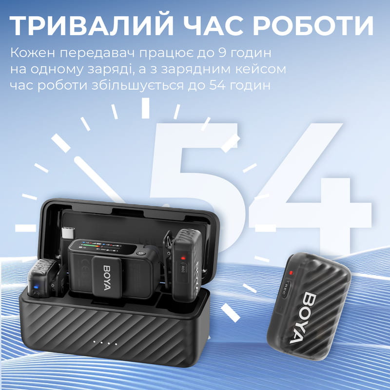 Мікрофон BOYA MIC 2-02 Type-C/TRS Black
