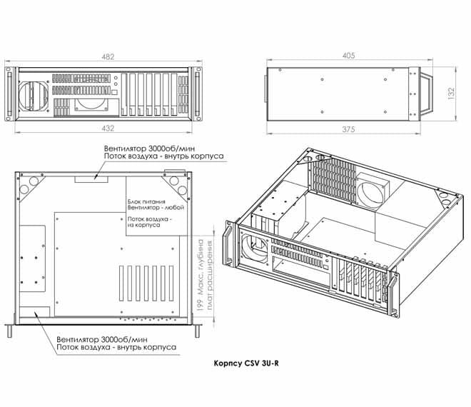 Корпус CSV 3U-R без БП