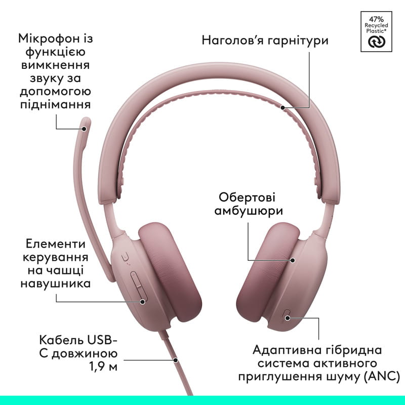 Гарнітура Logitech Zone Wired 2 USB Rose (981-001620)