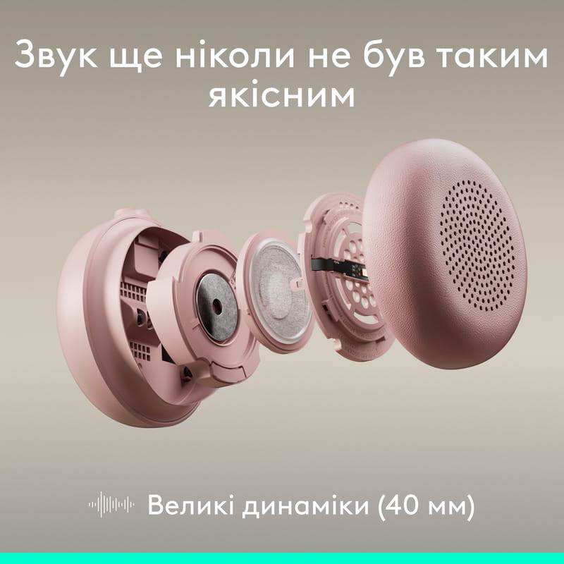 Гарнітура Logitech Zone Wired 2 USB Rose (981-001620)