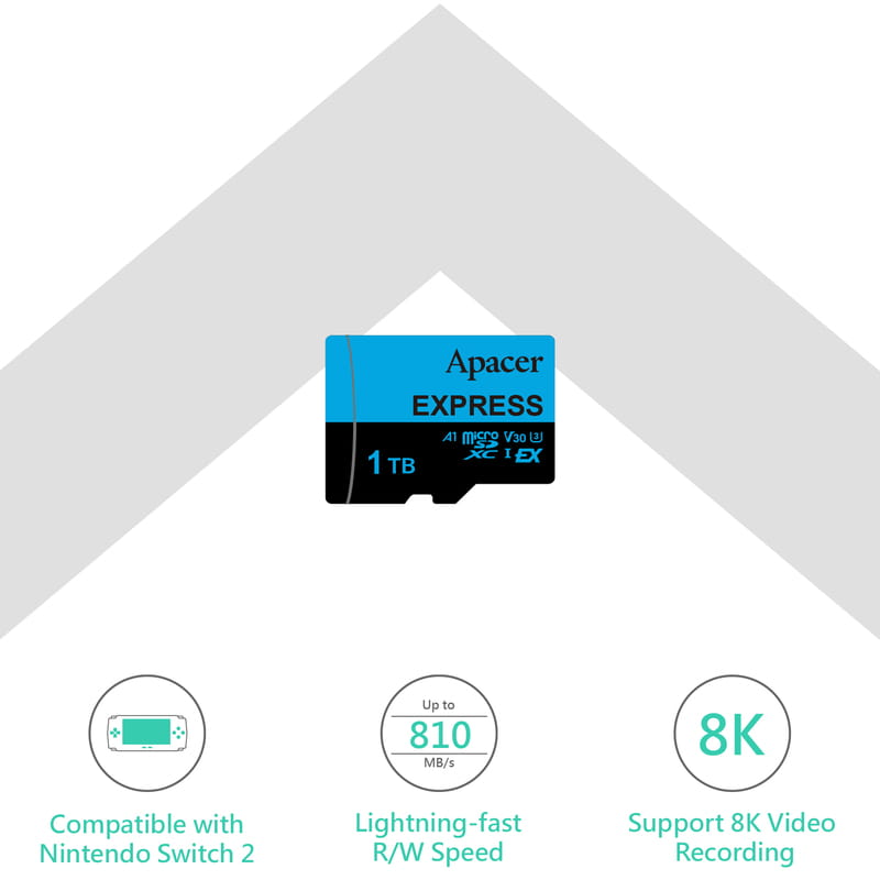 Карта пам`ятi microSDXC Express 128GB UHS-I U3 V30 A1 Apacer (AP128GMCEXG3X17-RA)