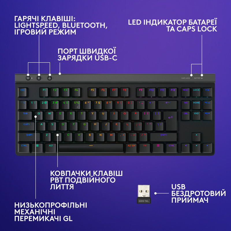 Клавiатура бездротова Logitech G515 Lightspeed TKL Wireless Black (920-014075)