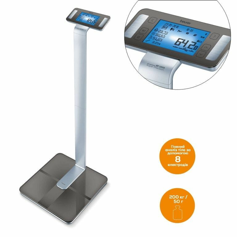 Ваги підлогові Beurer BF 1000