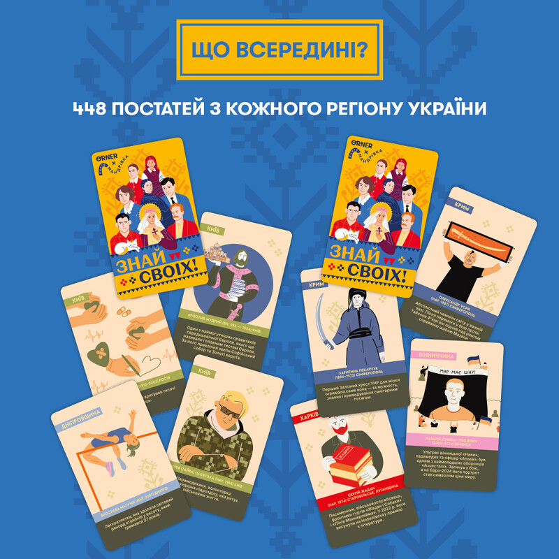 Разговорная игра Orner Знай своих (orner-3284)