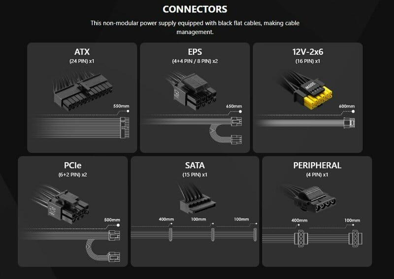 Блок питания MSI MAG A650BN PCIE5 II