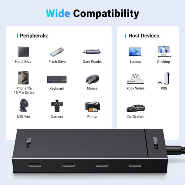 Концентратор USB Type-C Ugreen Black (CM806) 4xUSB-C 3.2 (35584)