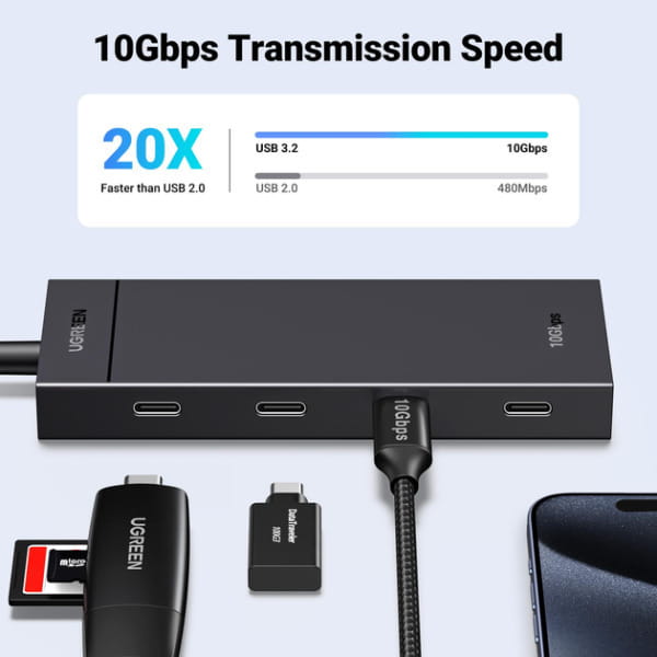 Концентратор USB Type-C Ugreen Black (CM806) 4xUSB-C 3.2 (35584)