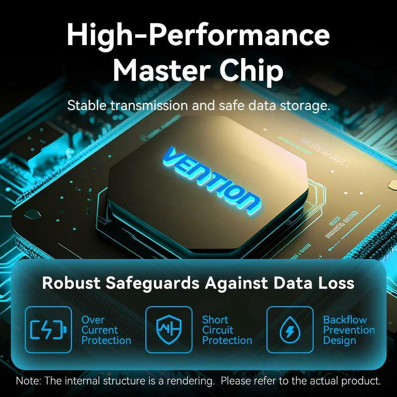 USB-хаб Vention USB 3.2 Type-C - USB3.2х4/Type-C Silver (TGZHB)