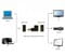 Фото - Адаптер Cablexpert HDMI - HDMI, M/F, Г-подібний, чорний (A-HDMI270-FML) пакет | click.ua