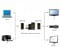 Фото - Адаптер Cablexpert HDMI - HDMI (M/F), угол 90 градусов, черный (A-HDMI90-FML) пакет | click.ua