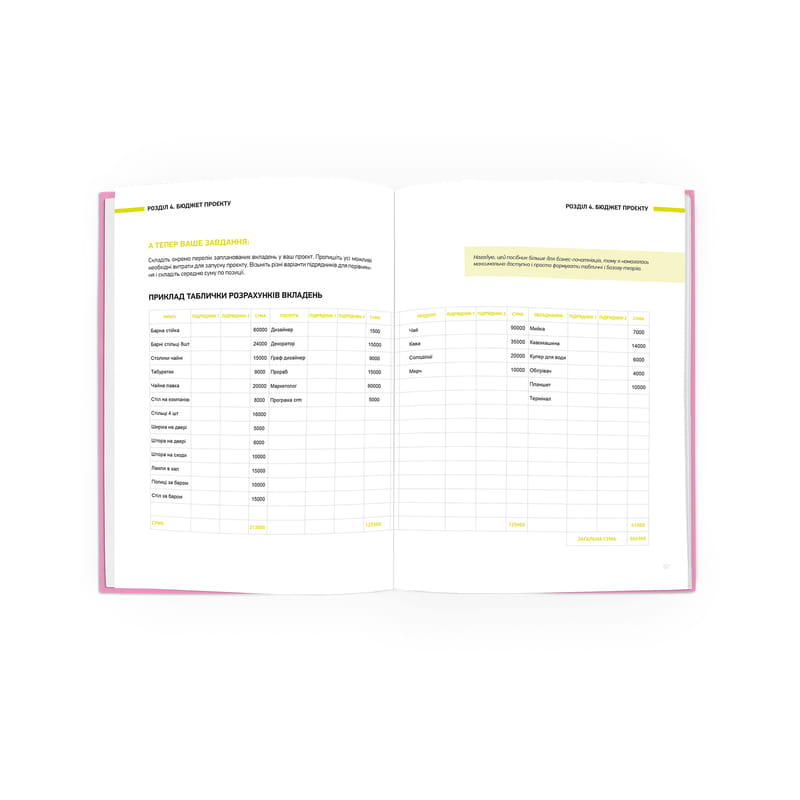Бізнес-блокнот Orner Посібник для підприємця (orner-3135)