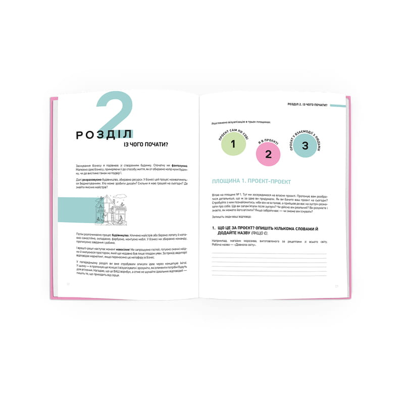 Бізнес-блокнот Orner Посібник для підприємця (orner-3135)