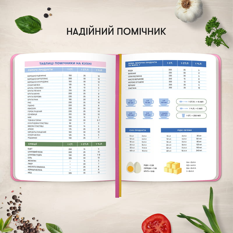 Кулінарний блокнот Orner Улюблені рецепти, рожевий (orner-3425)