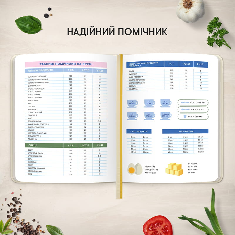 Кулінарний блокнот Orner Для твоїх рецептів, світлий (orner-3427)
