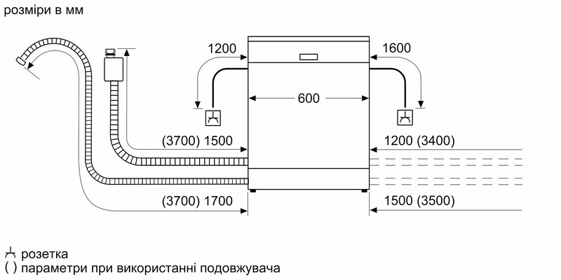 Встраиваемая посудомоечная машина Bosch SMV8YCX02E