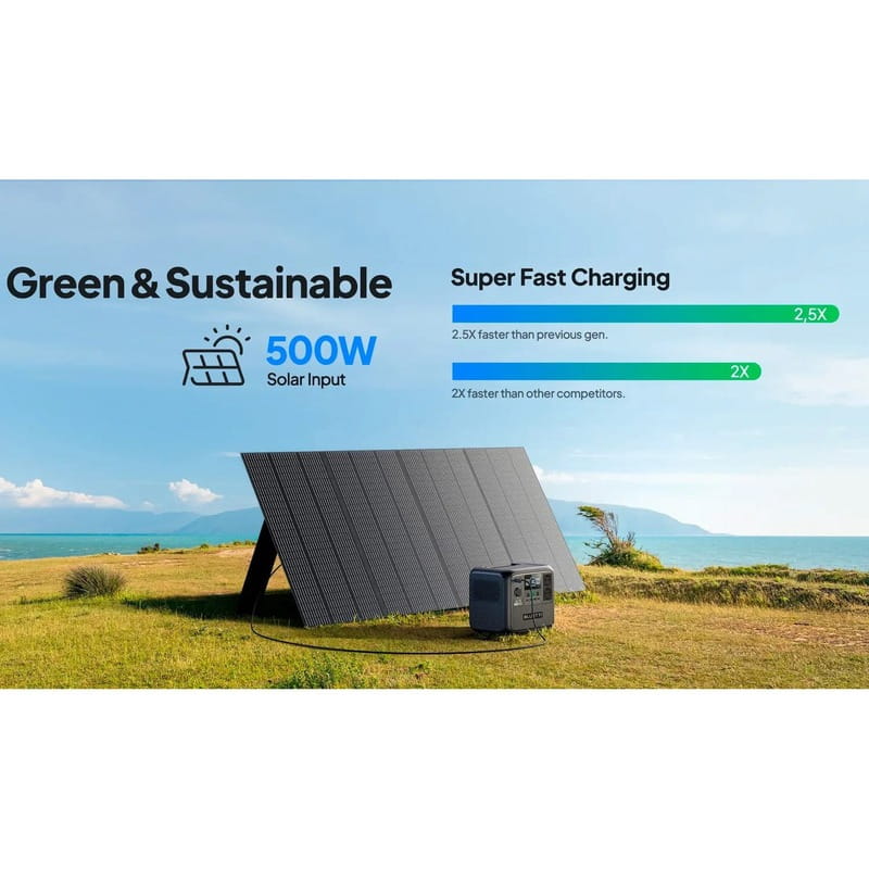 Зарядна станція Bluetti AC70 768Wh 218333mAh 1000W (PB931583)