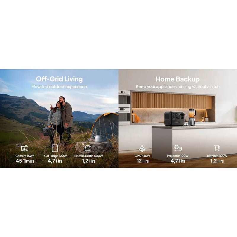 Зарядна станція Bluetti AC70 768Wh 218333mAh 1000W (PB931583)