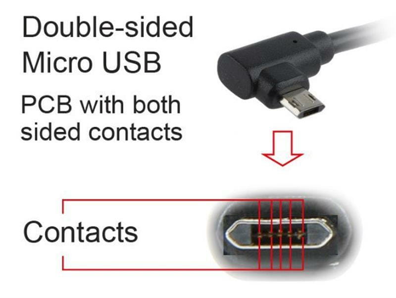 Кабель Cablexpert USB - micro USB V 2.0 (M/M), черный, 1.8 м (CCB-USB2-AMmDM90-6)