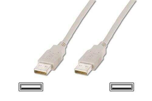 Photos - Cable (video, audio, USB) ATCOM Кабель  USB - USB V 2.0 (M/M), 1.8 м, white  пакет 16614 (16614)
