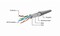 Фото - Патч-корд FTP Cablexpert (PP22-2M/R) cat.5Е, литий, 50u штекер із засувкою, 2м, червоний | click.ua