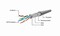 Фото - Патч-корд FTP Cablexpert (PP22-1M) cat.5Е, литий, 50u штекер із засувкою, 1м, сірий | click.ua