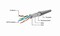 Фото - Патч-корд FTP Cablexpert (PP22-0.25M) cat.5Е, литий, 50u штекер із засувкою, 0.25м, сірий | click.ua