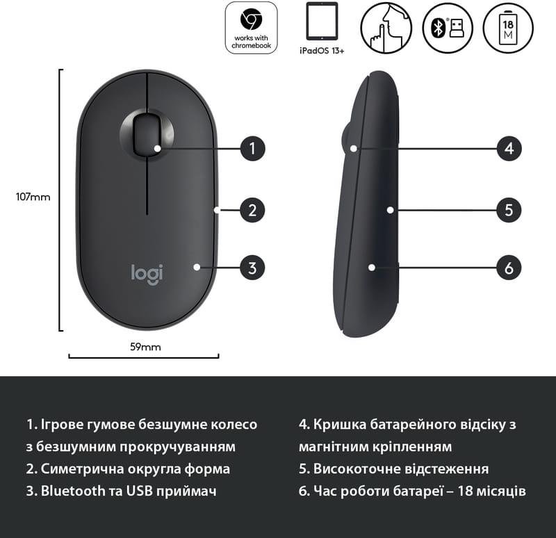 Мышь беспроводная Logitech Pebble M350 (910-005718) Black USB